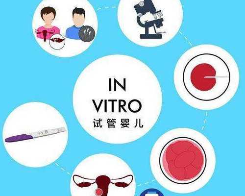 乌克兰正规代生,乌克兰供卵试管技术好不好（乌克兰捐卵）