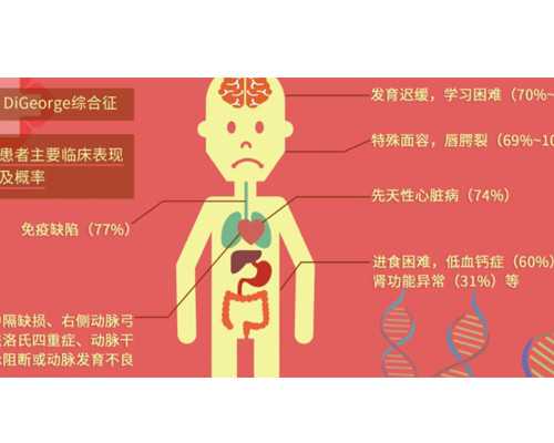 乌克兰代孕最专业机构,沈阳盛京医院做试管婴儿哪个医生技术比较好?-上海供卵