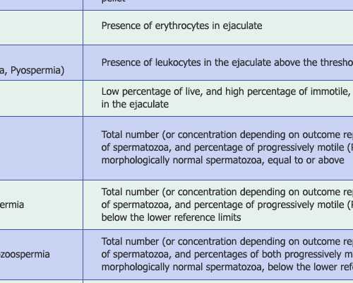 乌克兰试管婴儿案例,多年自然受孕和三次人工受精都不行，结果泰国试管一次