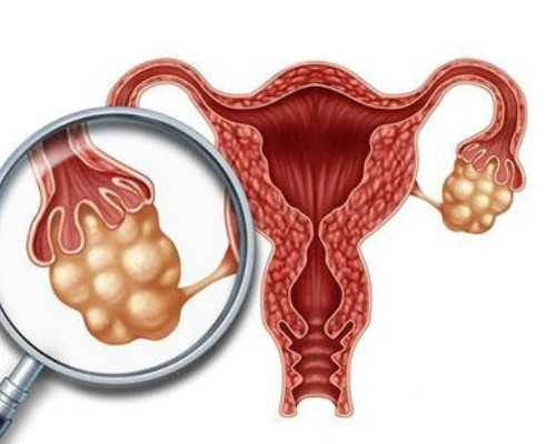 吃避孕药的副作用，吃避孕药的副作用