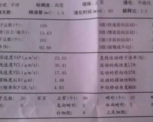 乌克兰代生包生女儿,三代试管婴儿如何挑选精子？用什么技术？-大连哪个医院